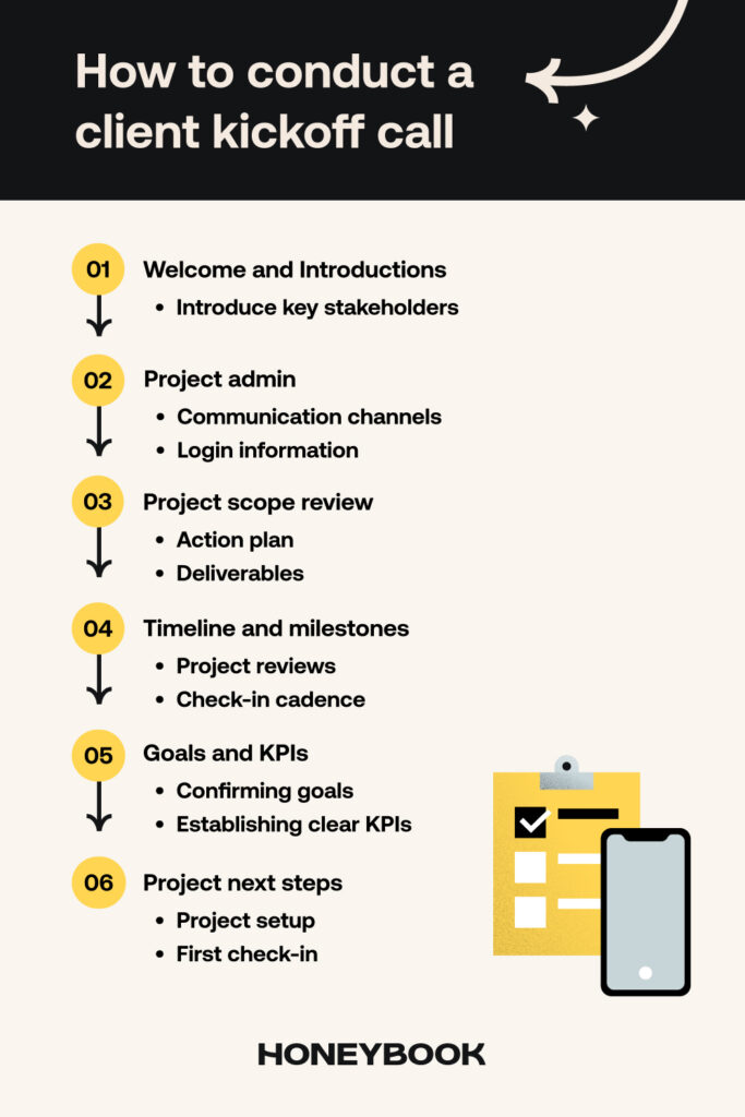How to conduct a client kickoff call