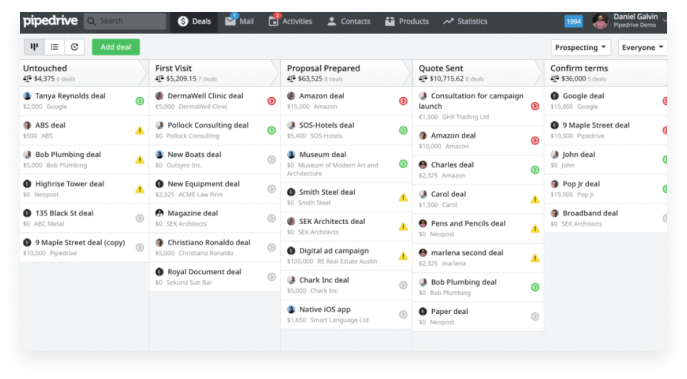 Pipedrive CRM