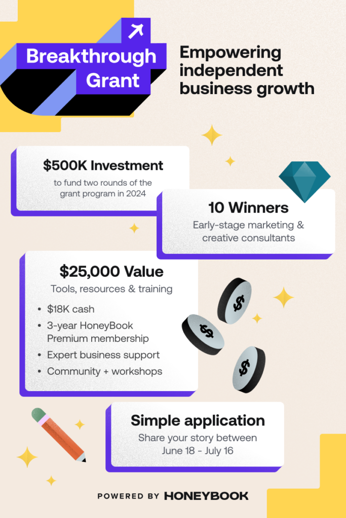 HoneyBook Breakthrough Grant information