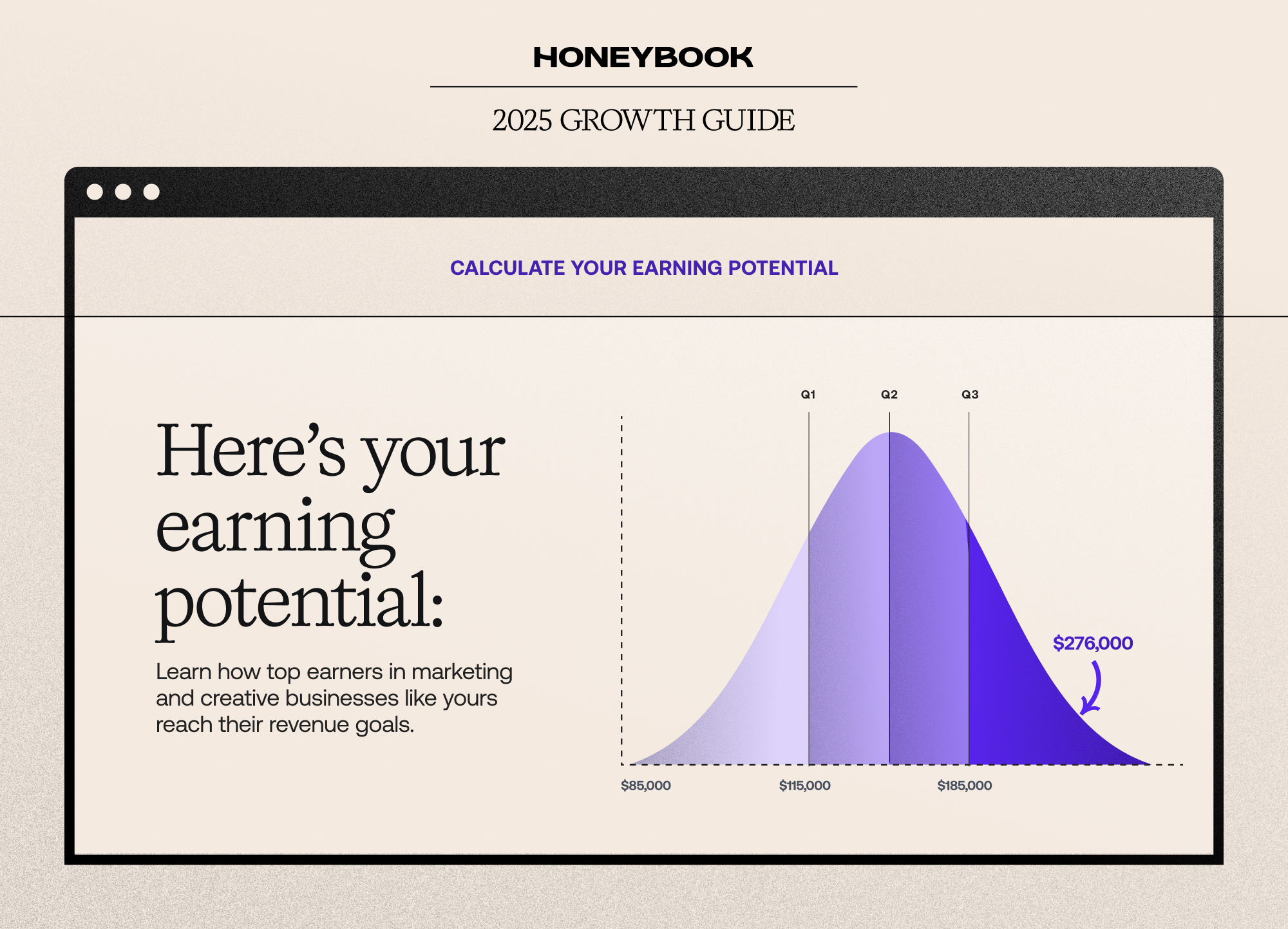 Revenue range calculator